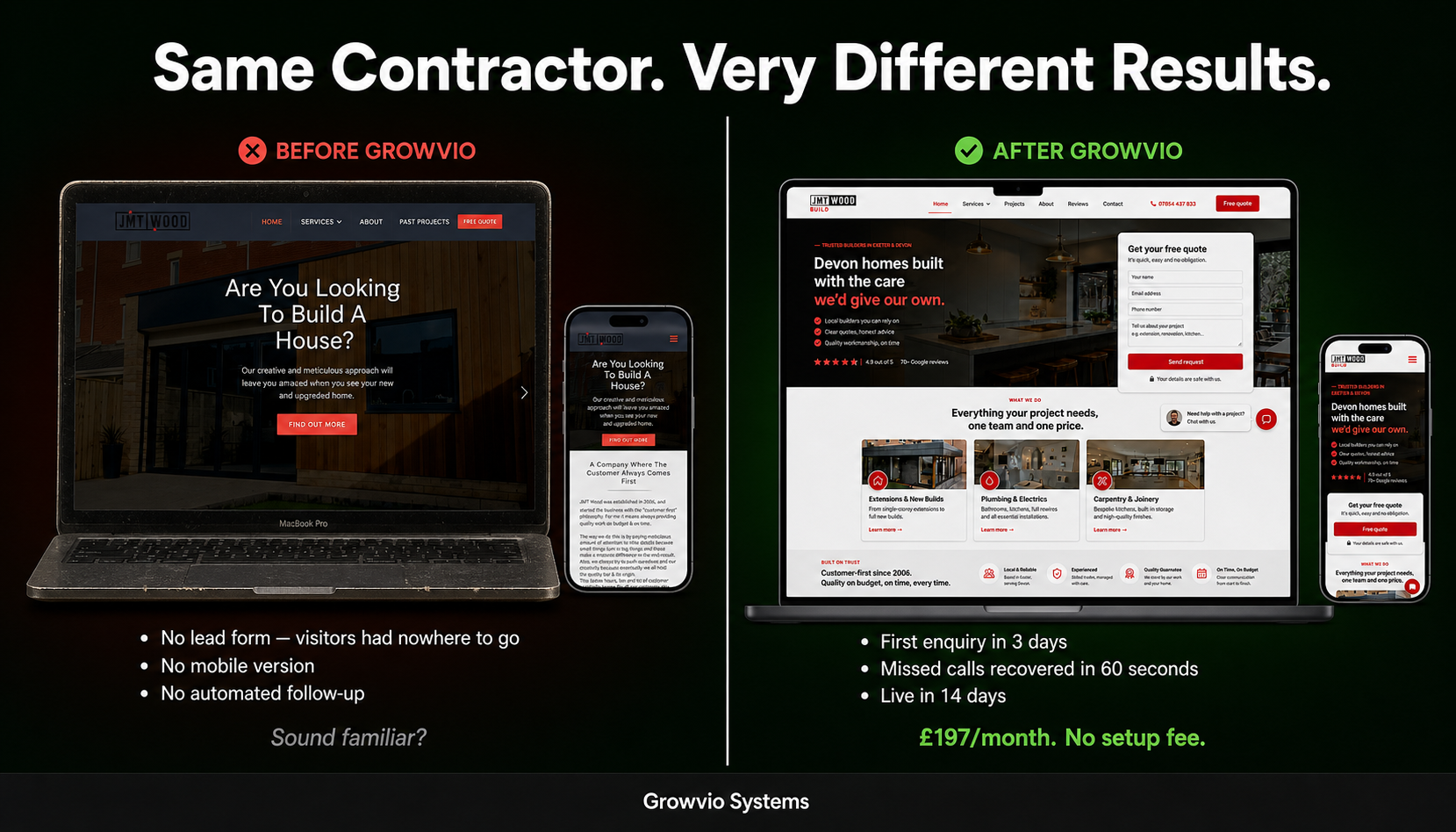 Before and after Growvio comparison for a contractor website.