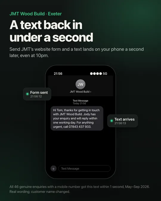 A text message the homeowner receives within a second of sending JMT's website form